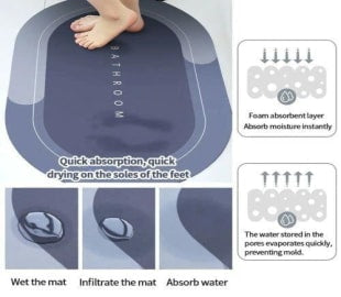 Quick Drying Water Soak bathroom Mat & Water Absorbent Door Mat(pack of 2)